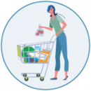 Shopping Trips